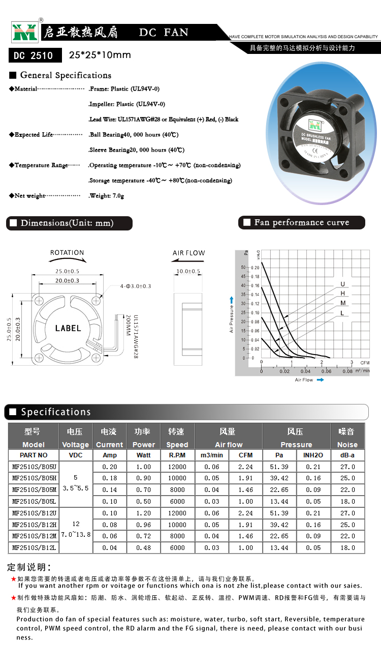 25*25*10MM散熱風(fēng)扇(圖1)