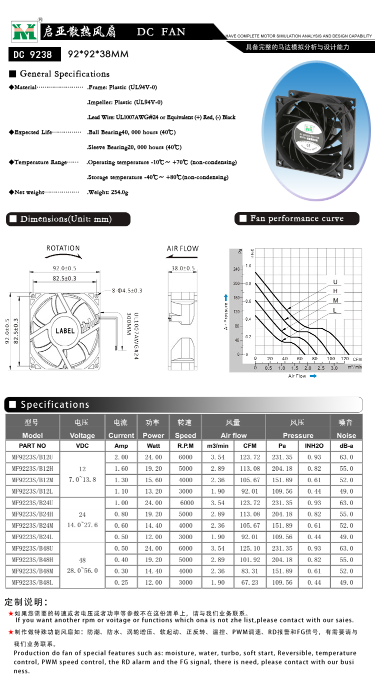 92*92*38MM散熱風(fēng)扇(圖1)