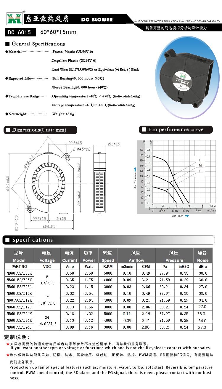 60*60*15MM鼓風(fēng)機(jī)(圖1)