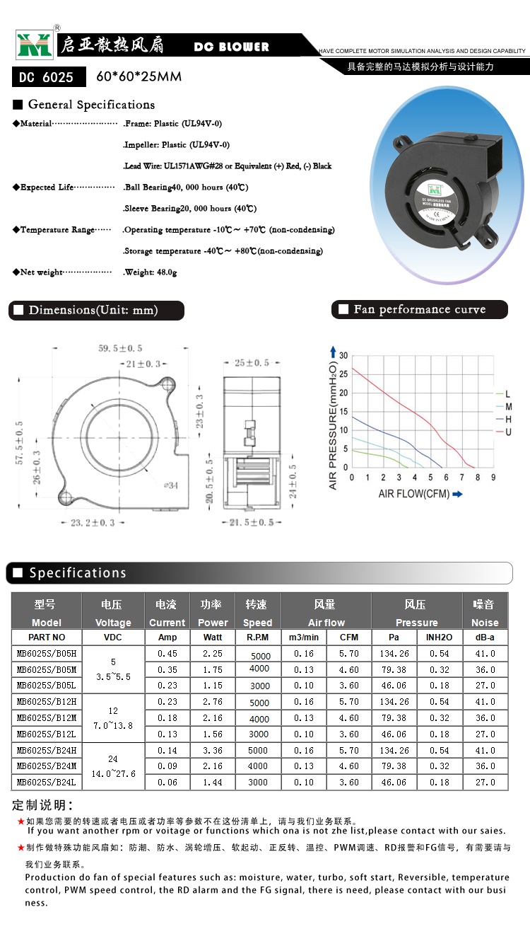 60*60*25MM鼓風(fēng)機(jī)(圖1)