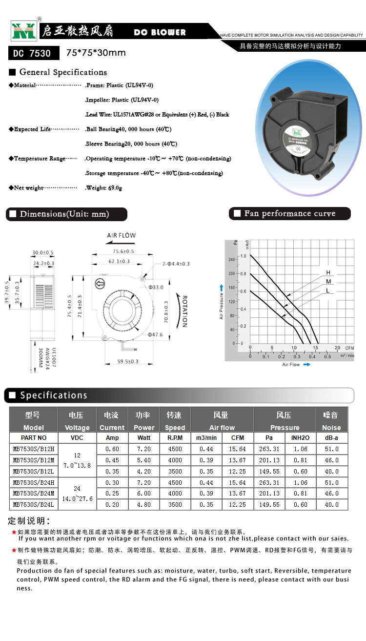 75*75*30MM鼓風(fēng)機(jī)(圖1)