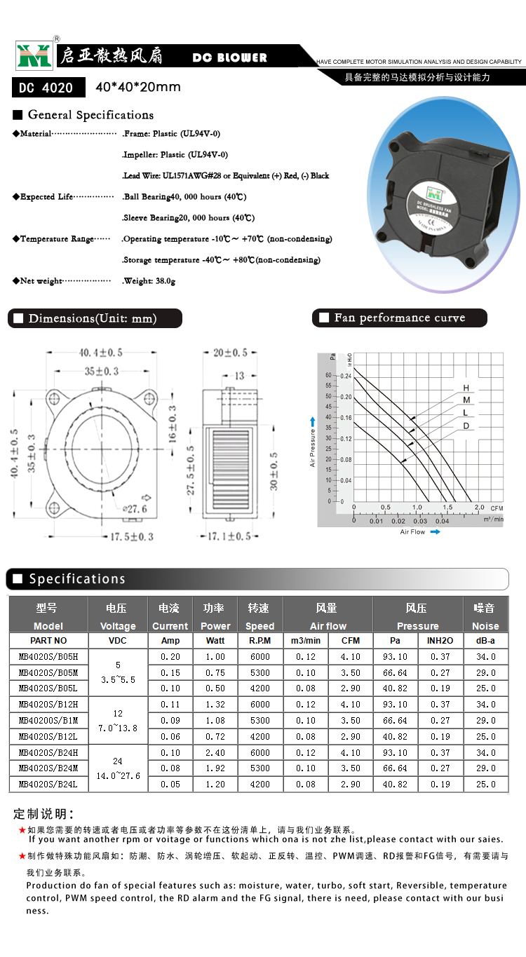 5020大口鼓風(fēng)機(圖1)