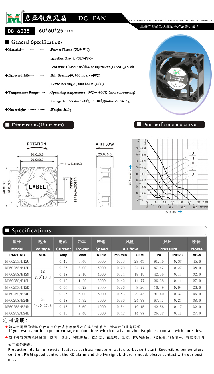 60*60*25MM散熱風(fēng)扇(圖1)