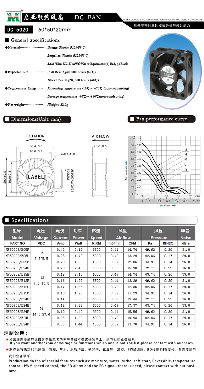 50*50*20MM散熱風(fēng)扇(圖1)