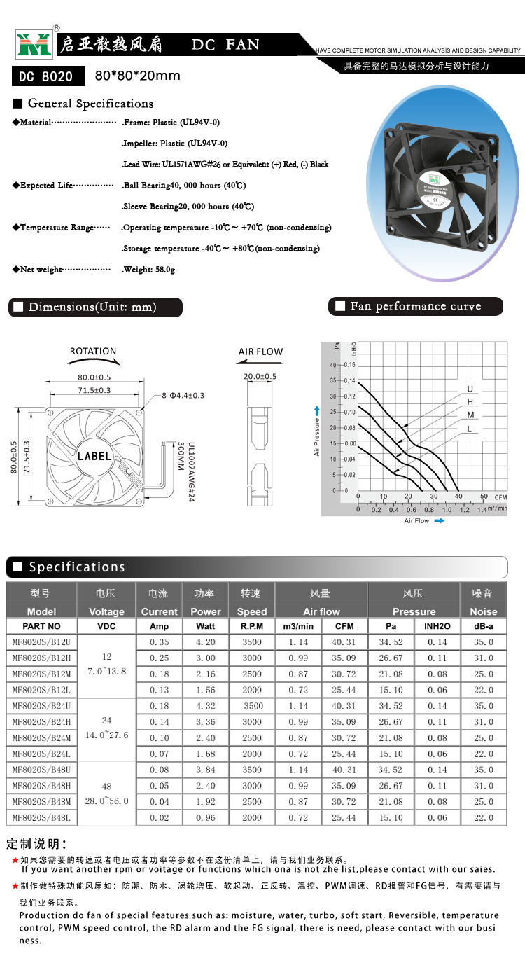 80*80*20MM散熱風(fēng)扇(圖1)